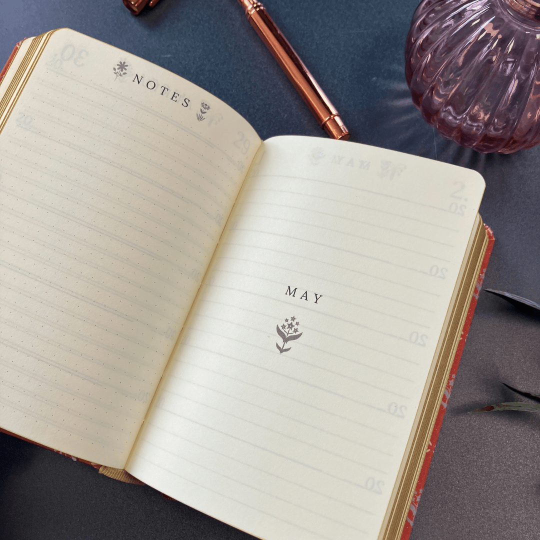 
                    
                      A Thought a Day Mini Notebook - The Willoughby Book ClubNon Book Product
                    
                  